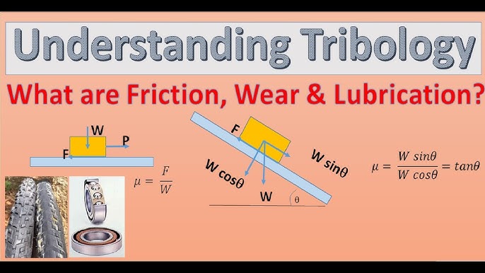 Automotive Tribology The Science of Friction and Wear