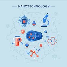 Nanotechnology Tiny Technology, Big Benefits