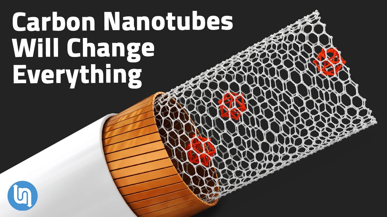 Nanotubes Revolutionizing Materials and Technology