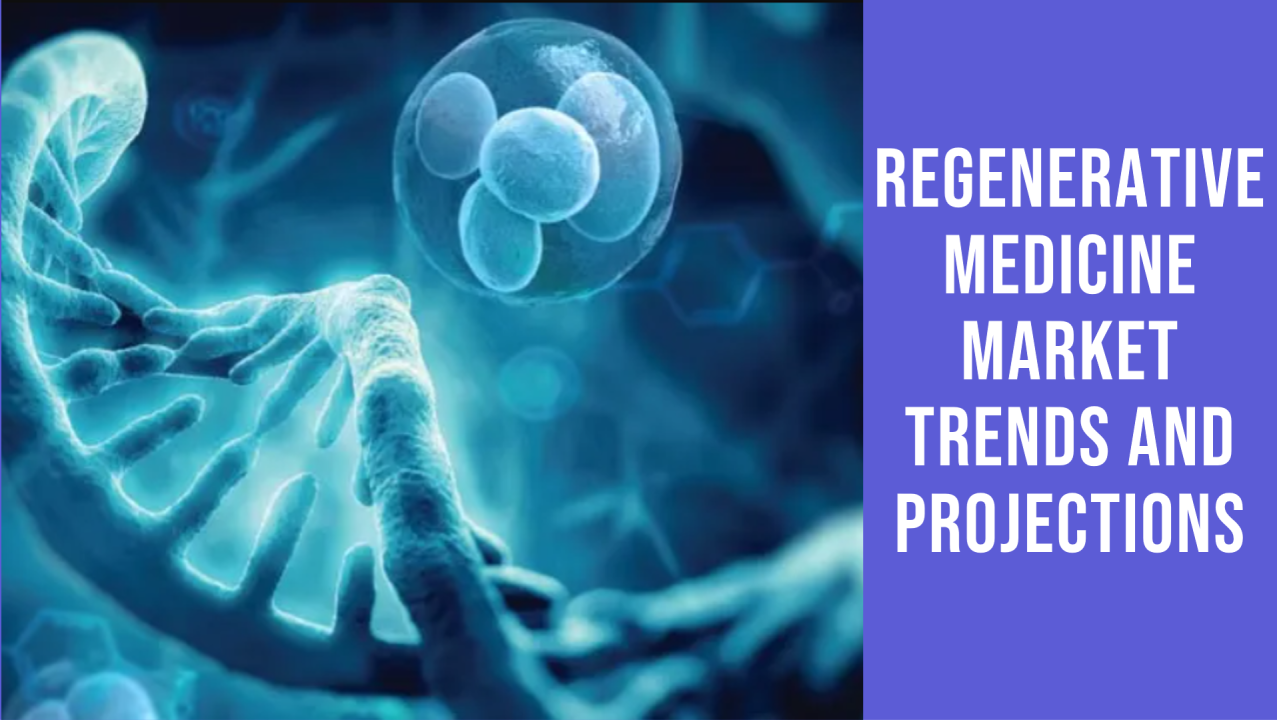 Regenerative Medicine Pioneering the Future of Healthcare